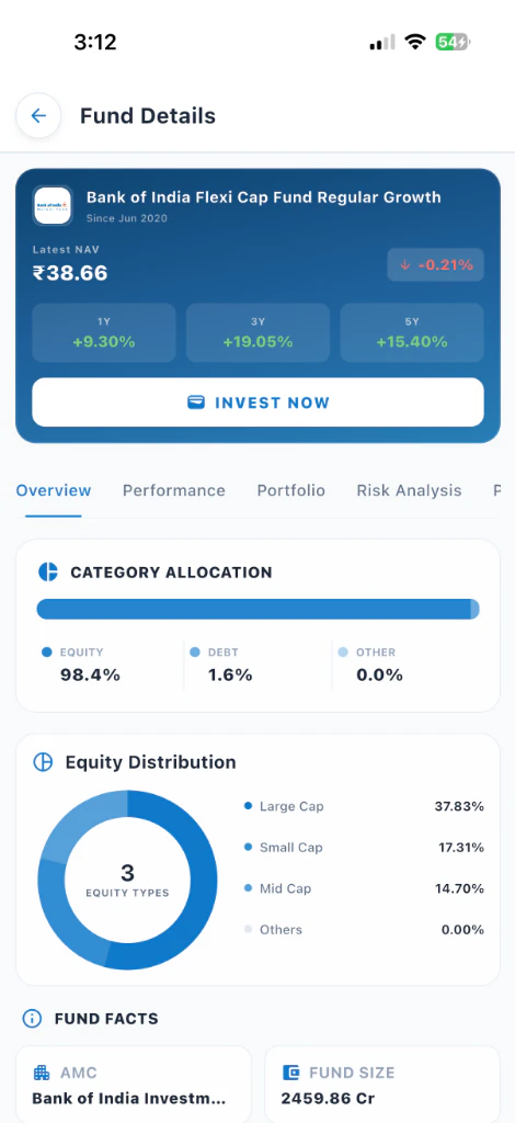 MFVance — investment details with benchmark comparison