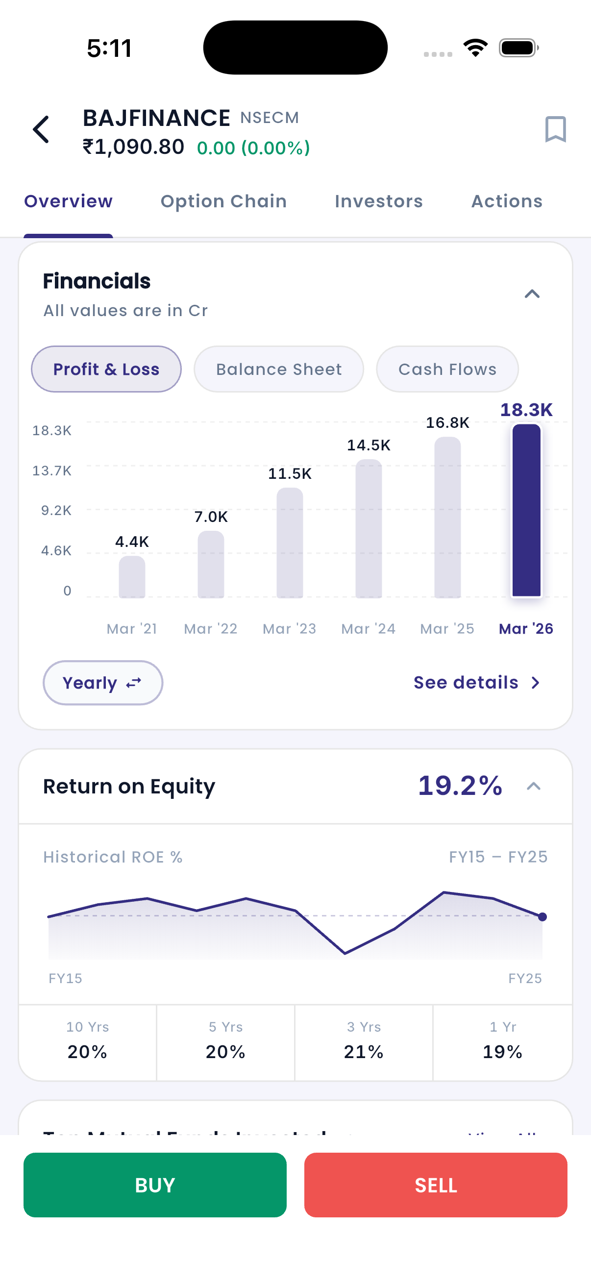 TradeVance — market snapshot, movers and open IPOs